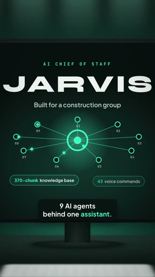 Still from the reel: the word JARVIS above nine AI agents connected to one assistant, built for a construction group.