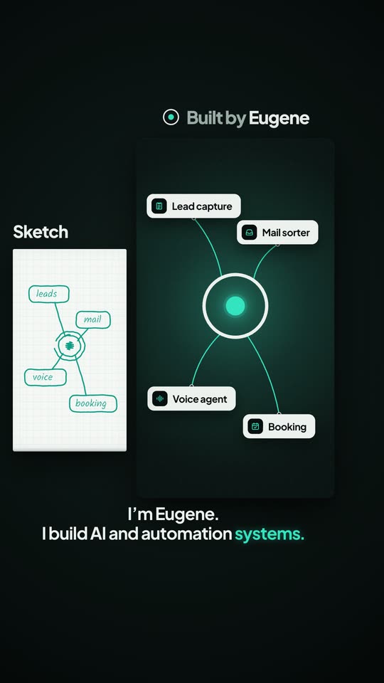 Still from the reel: a pencil sketch of a system next to the finished map of lead capture, mail sorter, voice agent and booking.